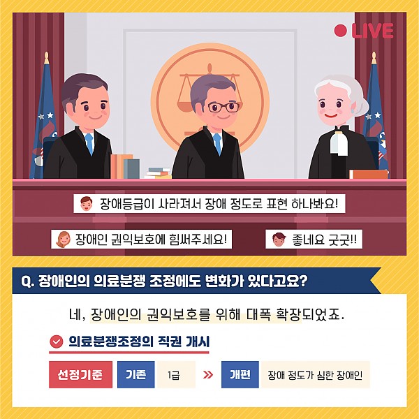 장애인의 의료분쟁 조정에도 변화가 있다