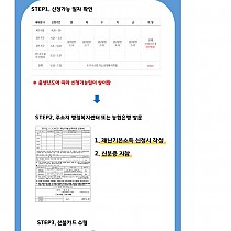 위기시기능전환사업_정보접근취약계층 경기도재난소득신청방법안내…