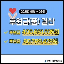 2021년 01월~08월 후원금(품) 결산